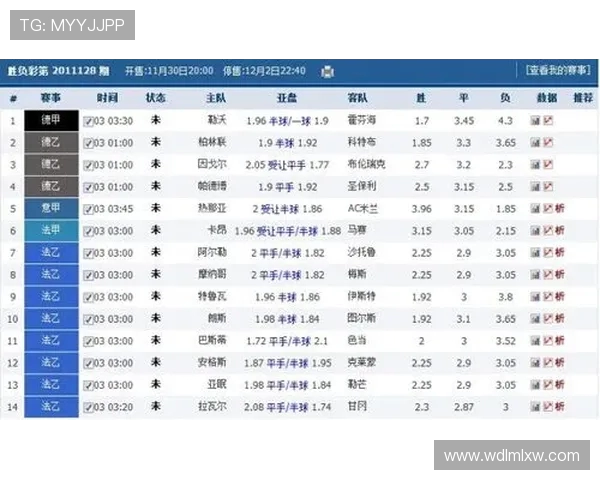 利物浦与热刺的精彩对决分析及让球盘口预测